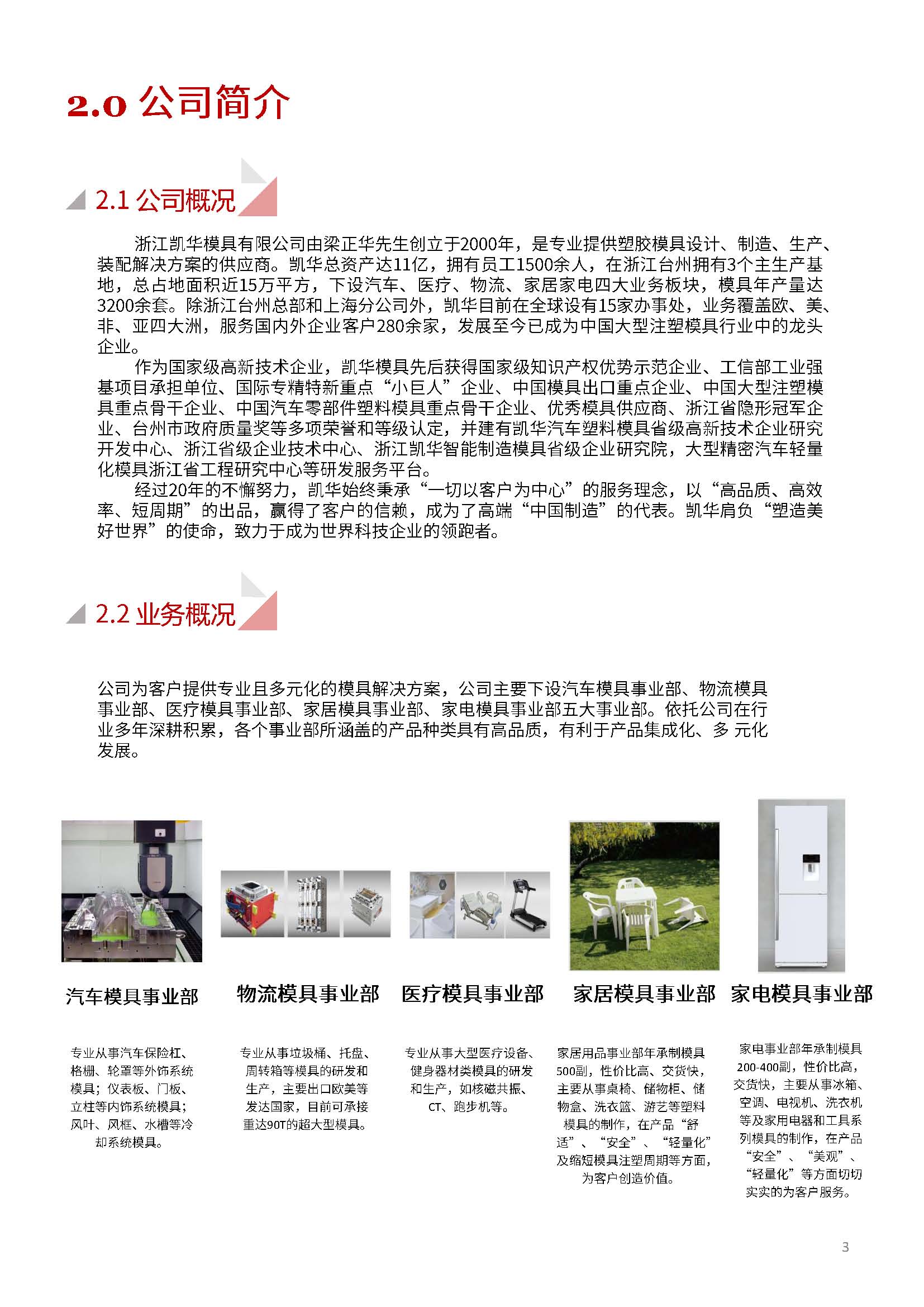 嫻欐睙鍑崕妯″叿鏈夐檺鍏徃ESG鎶ュ憡銆愭帓鐗堛€?815(1)_欏甸潰_03.jpg