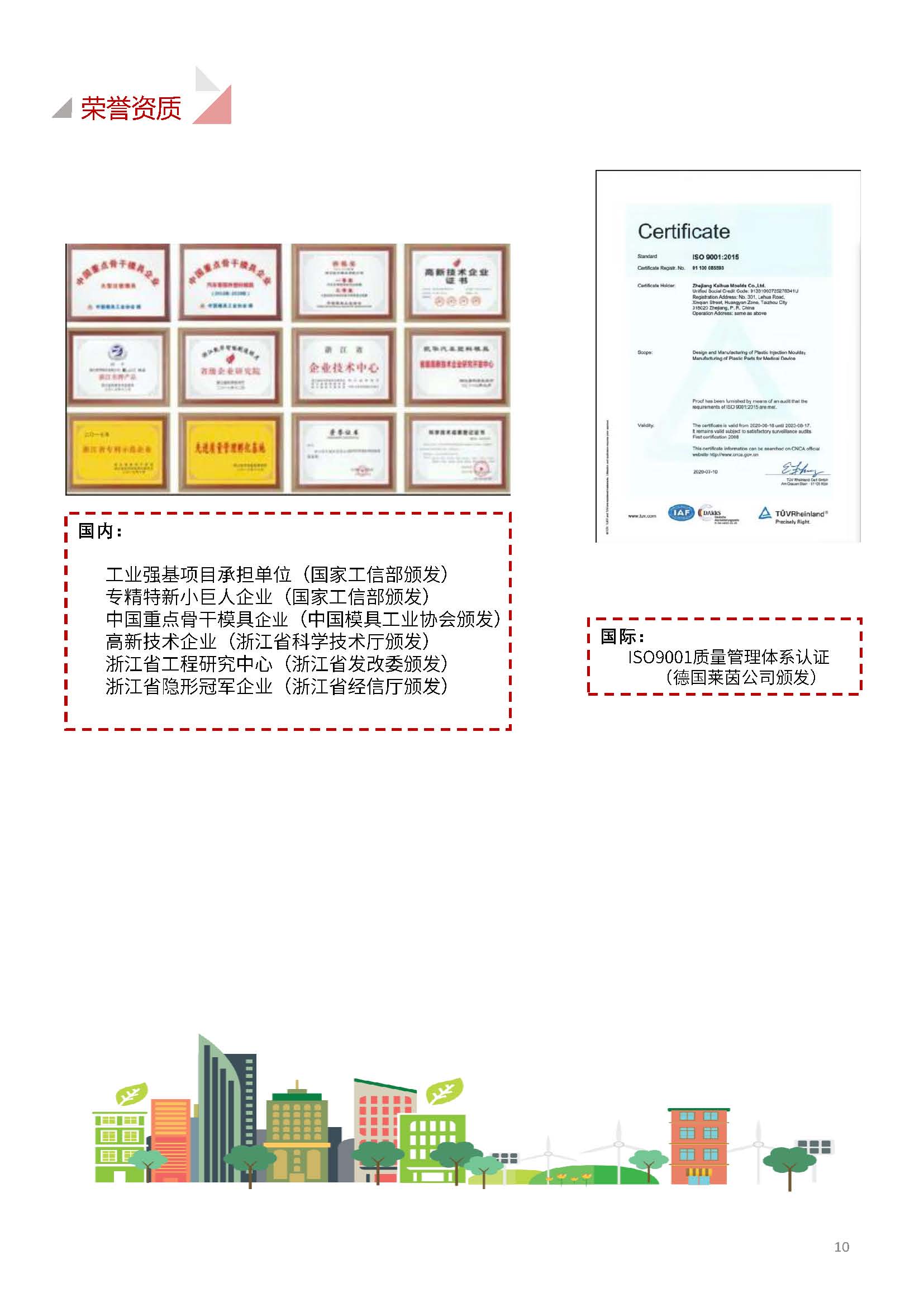 嫻欐睙鍑崕妯″叿鏈夐檺鍏徃ESG鎶ュ憡銆愭帓鐗堛€?815(1)_欏甸潰_10.jpg