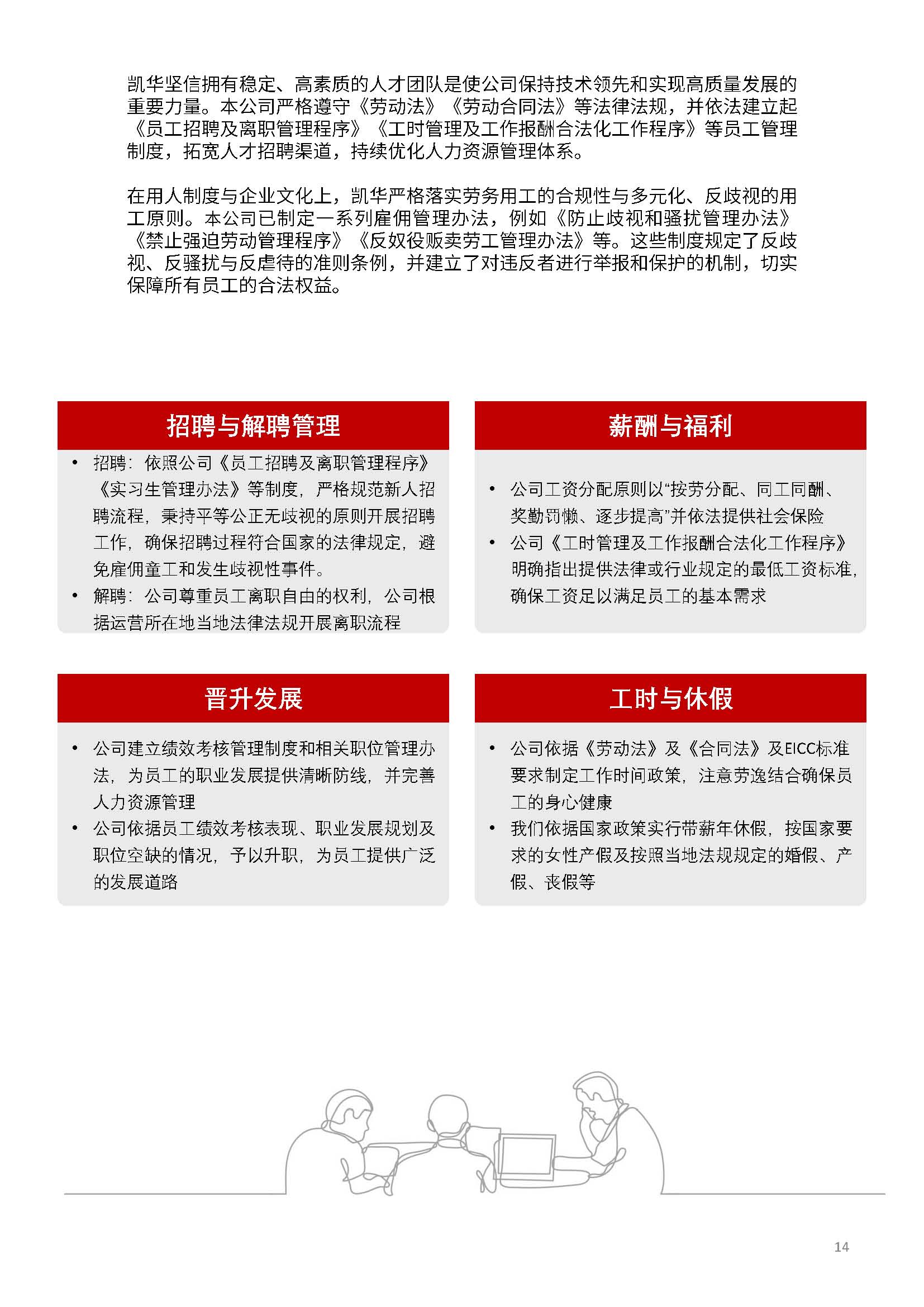 嫻欐睙鍑崕妯″叿鏈夐檺鍏徃ESG鎶ュ憡銆愭帓鐗堛€?815(1)_欏甸潰_14.jpg