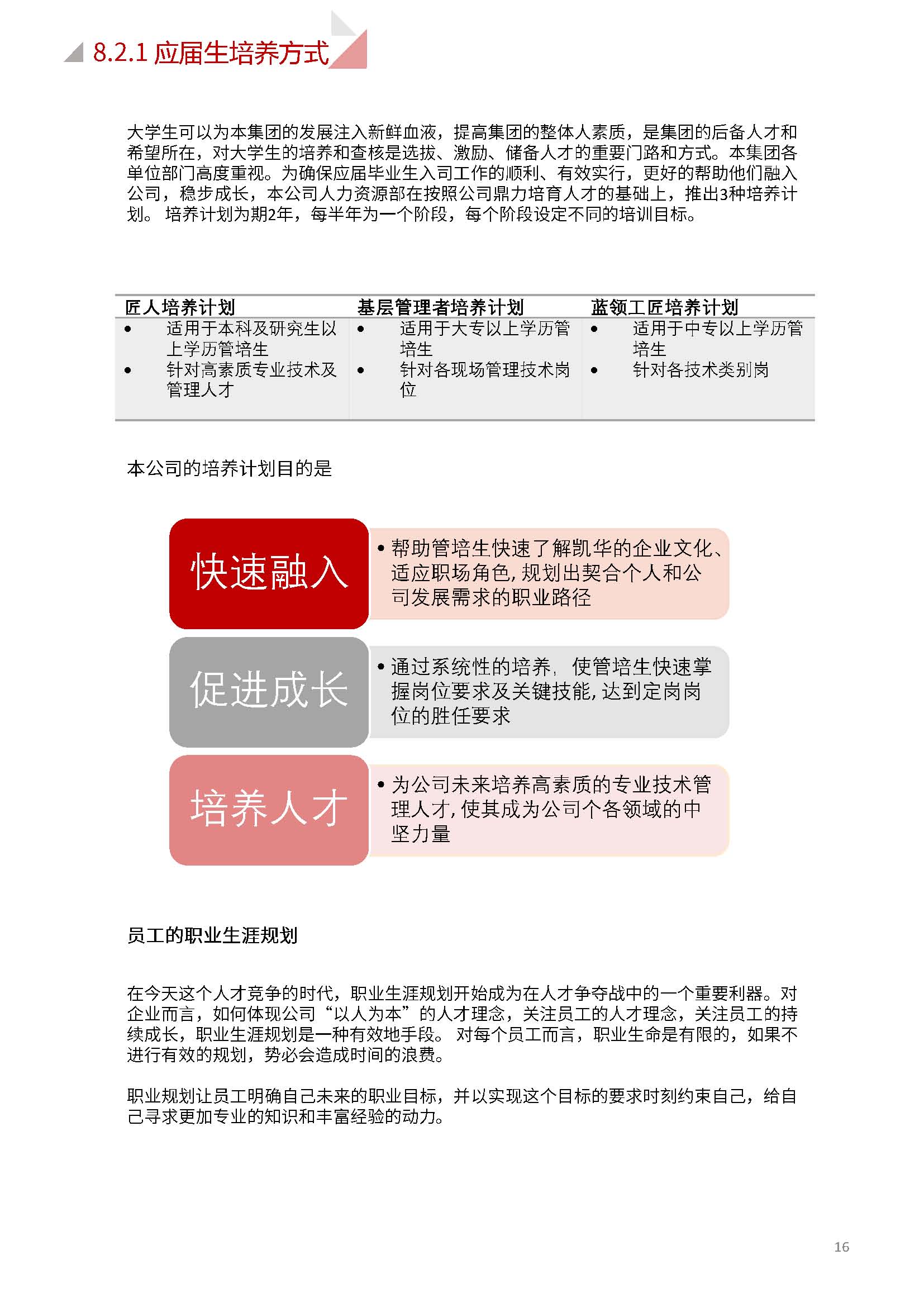 嫻欐睙鍑崕妯″叿鏈夐檺鍏徃ESG鎶ュ憡銆愭帓鐗堛€?815(1)_欏甸潰_16.jpg