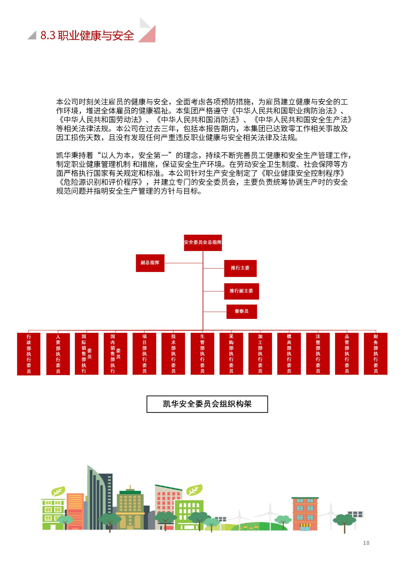 嫻欐睙鍑崕妯″叿鏈夐檺鍏徃ESG鎶ュ憡銆愭帓鐗堛€?815(1)_欏甸潰_18.jpg