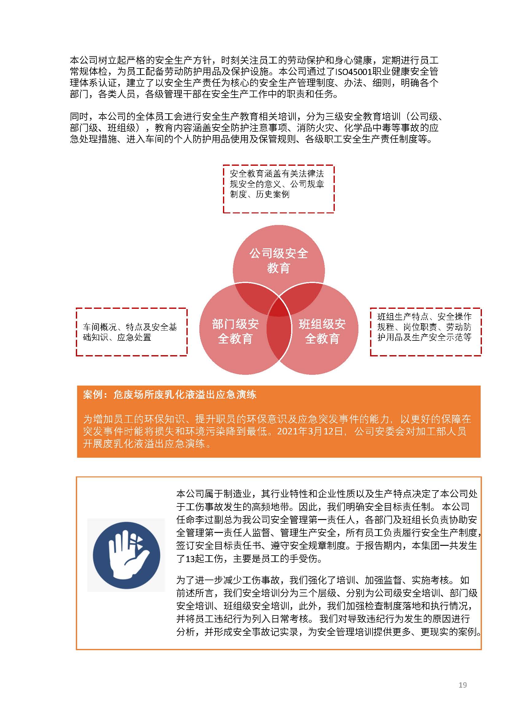 嫻欐睙鍑崕妯″叿鏈夐檺鍏徃ESG鎶ュ憡銆愭帓鐗堛€?815(1)_欏甸潰_19.jpg