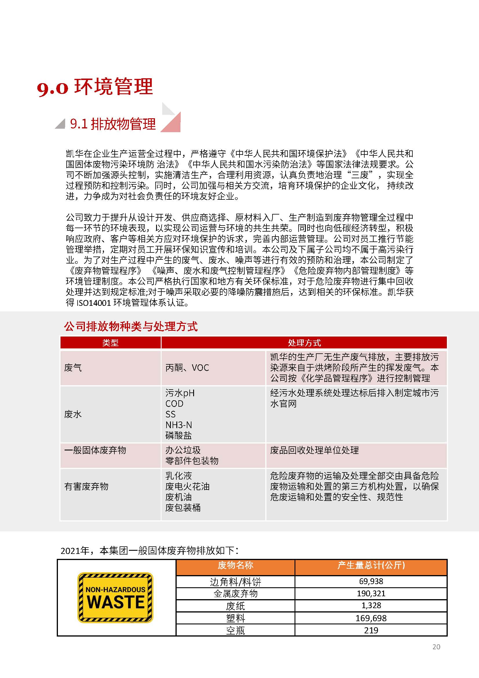 嫻欐睙鍑崕妯″叿鏈夐檺鍏徃ESG鎶ュ憡銆愭帓鐗堛€?815(1)_欏甸潰_20.jpg