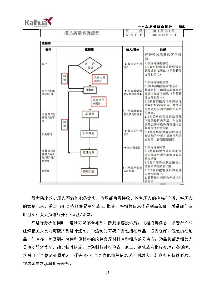 6銆佽川閲忚瘹淇℃姤鍛娾€斿嚡鍗巁欏甸潰_25.jpg