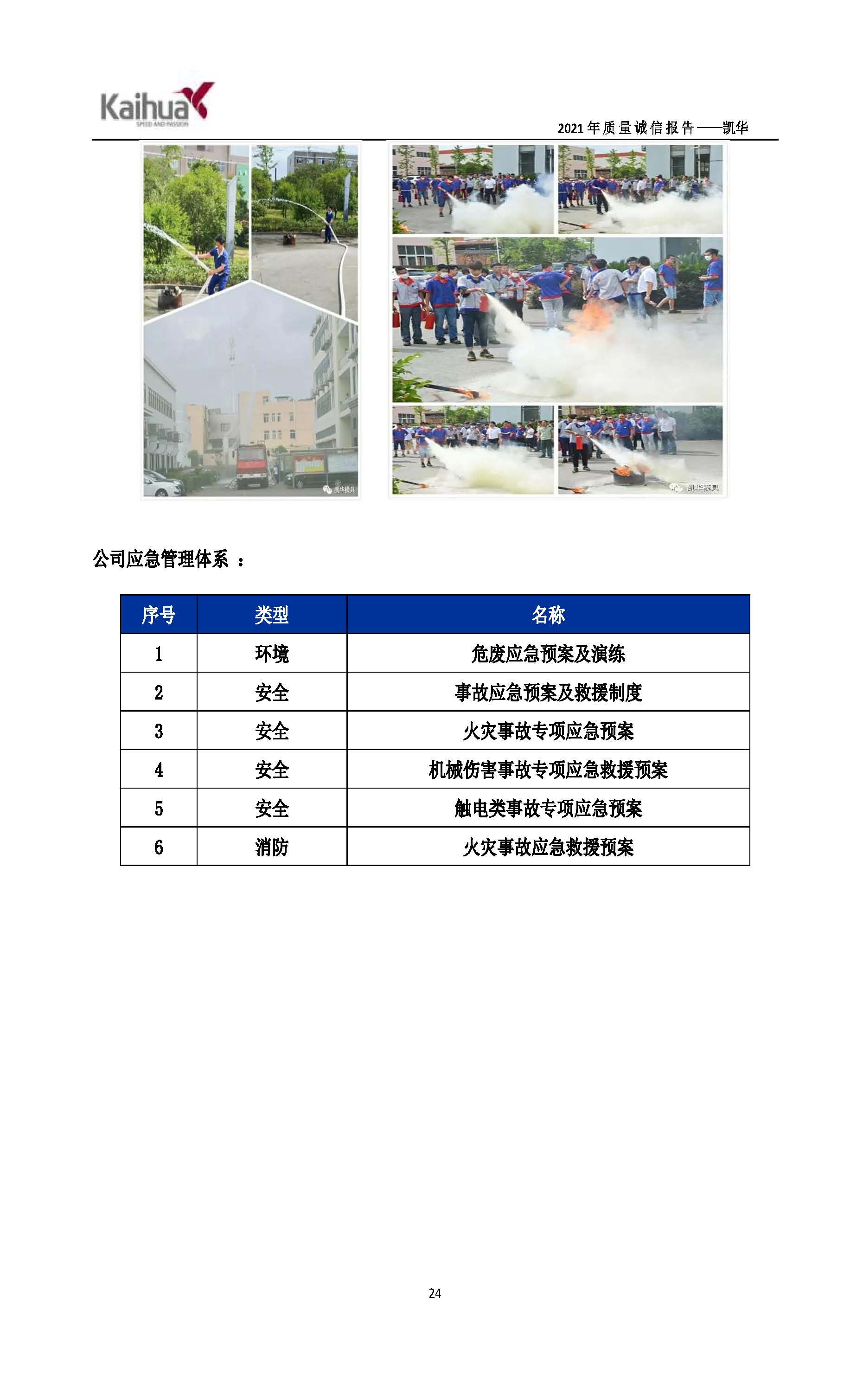 6銆佽川閲忚瘹淇℃姤鍛娾€斿嚡鍗巁欏甸潰_27.jpg