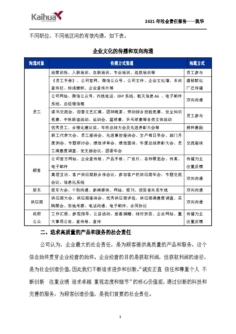 7銆佺ぞ浼氳矗浠繪姤鍛?鍑崕_欏甸潰_03.jpg
