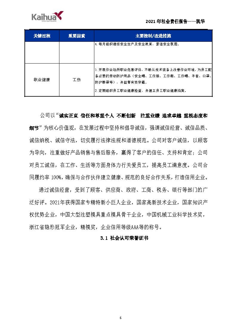 7銆佺ぞ浼氳矗浠繪姤鍛?鍑崕_欏甸潰_06.jpg