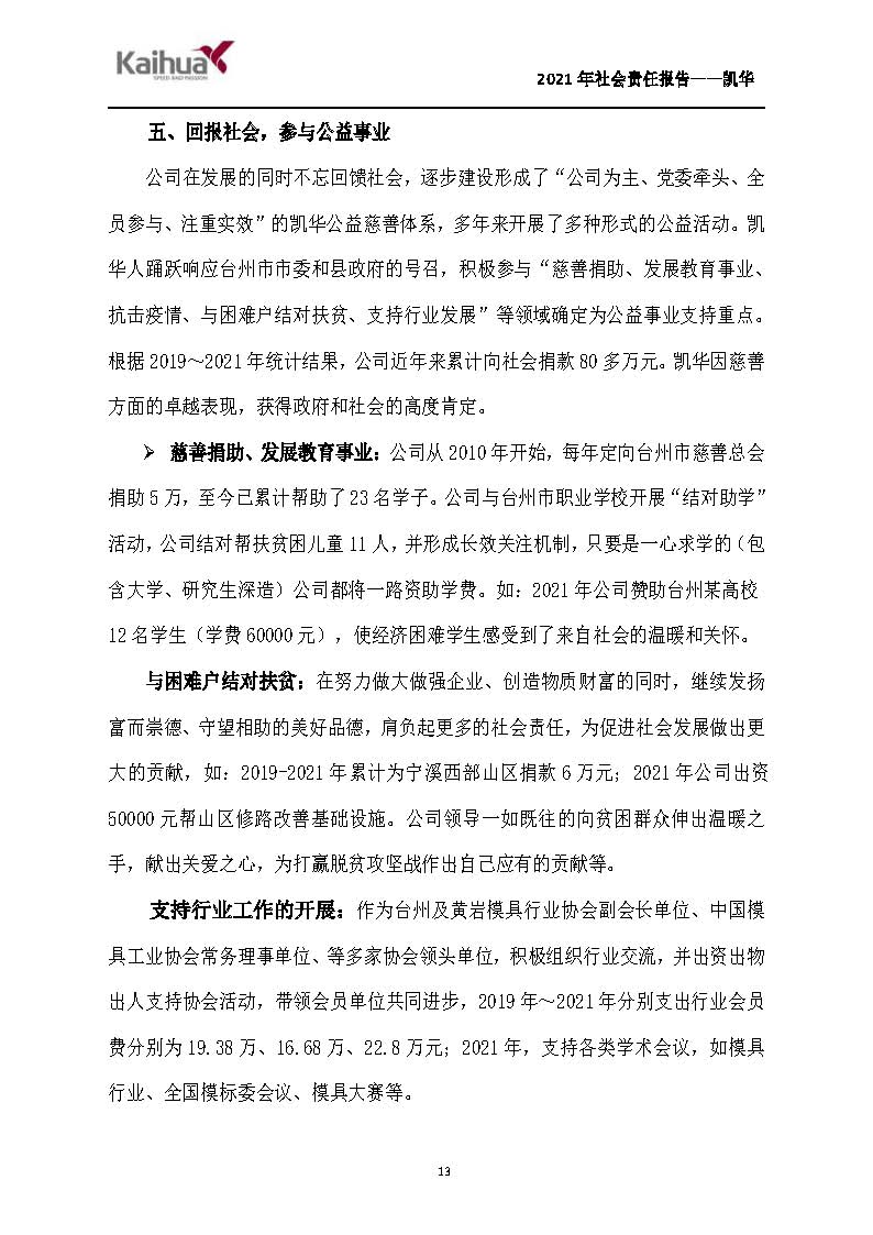 7銆佺ぞ浼氳矗浠繪姤鍛?鍑崕_欏甸潰_13.jpg