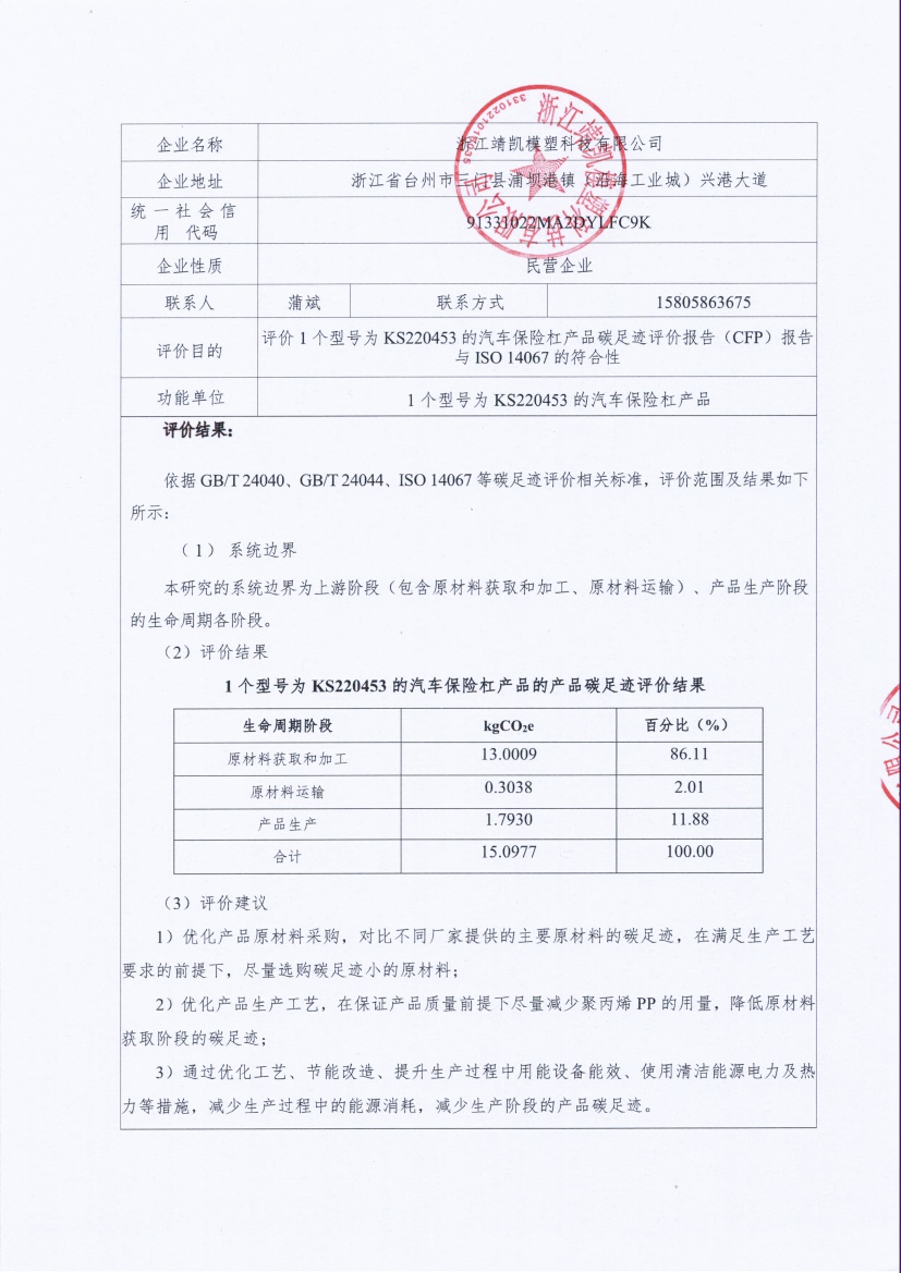 13-4銆佽嚜璇勬姤鍛?闈栧嚡妯″縐戞妧鏈夐檺鍏徃姹借濺淇濋櫓鏉犱駭鍝佺⒊瓚寵抗_欏甸潰_02.jpg