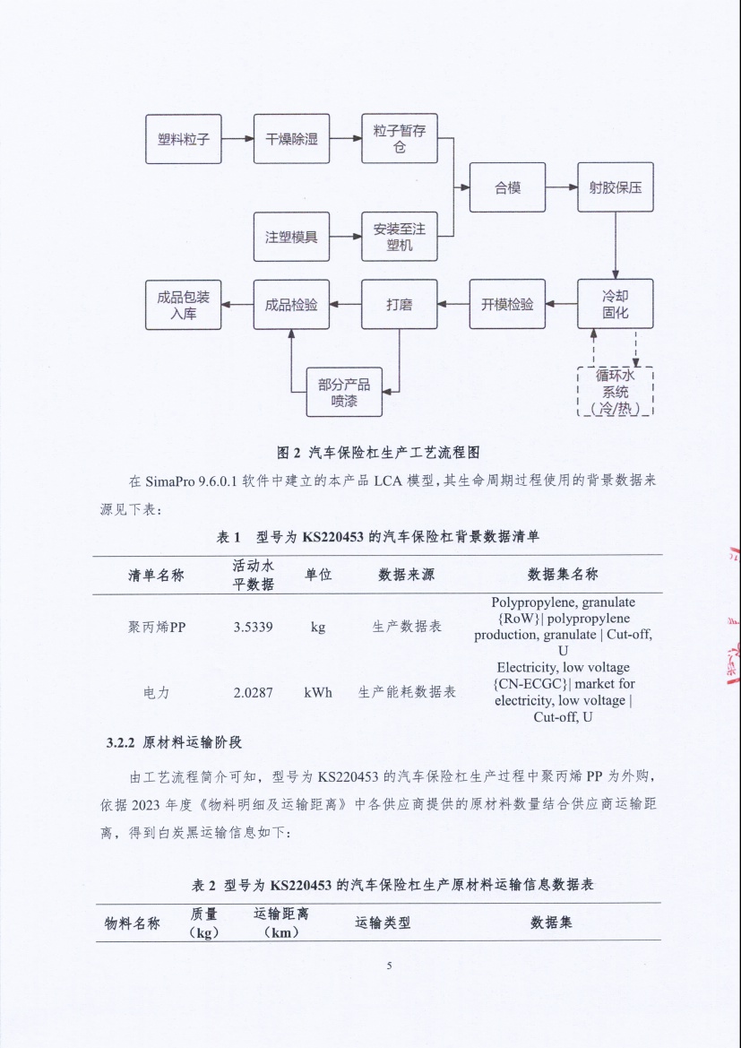 13-4銆佽嚜璇勬姤鍛?闈栧嚡妯″縐戞妧鏈夐檺鍏徃姹借濺淇濋櫓鏉犱駭鍝佺⒊瓚寵抗_欏甸潰_08.jpg