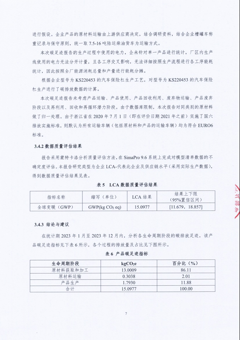 13-4銆佽嚜璇勬姤鍛?闈栧嚡妯″縐戞妧鏈夐檺鍏徃姹借濺淇濋櫓鏉犱駭鍝佺⒊瓚寵抗_欏甸潰_10.jpg