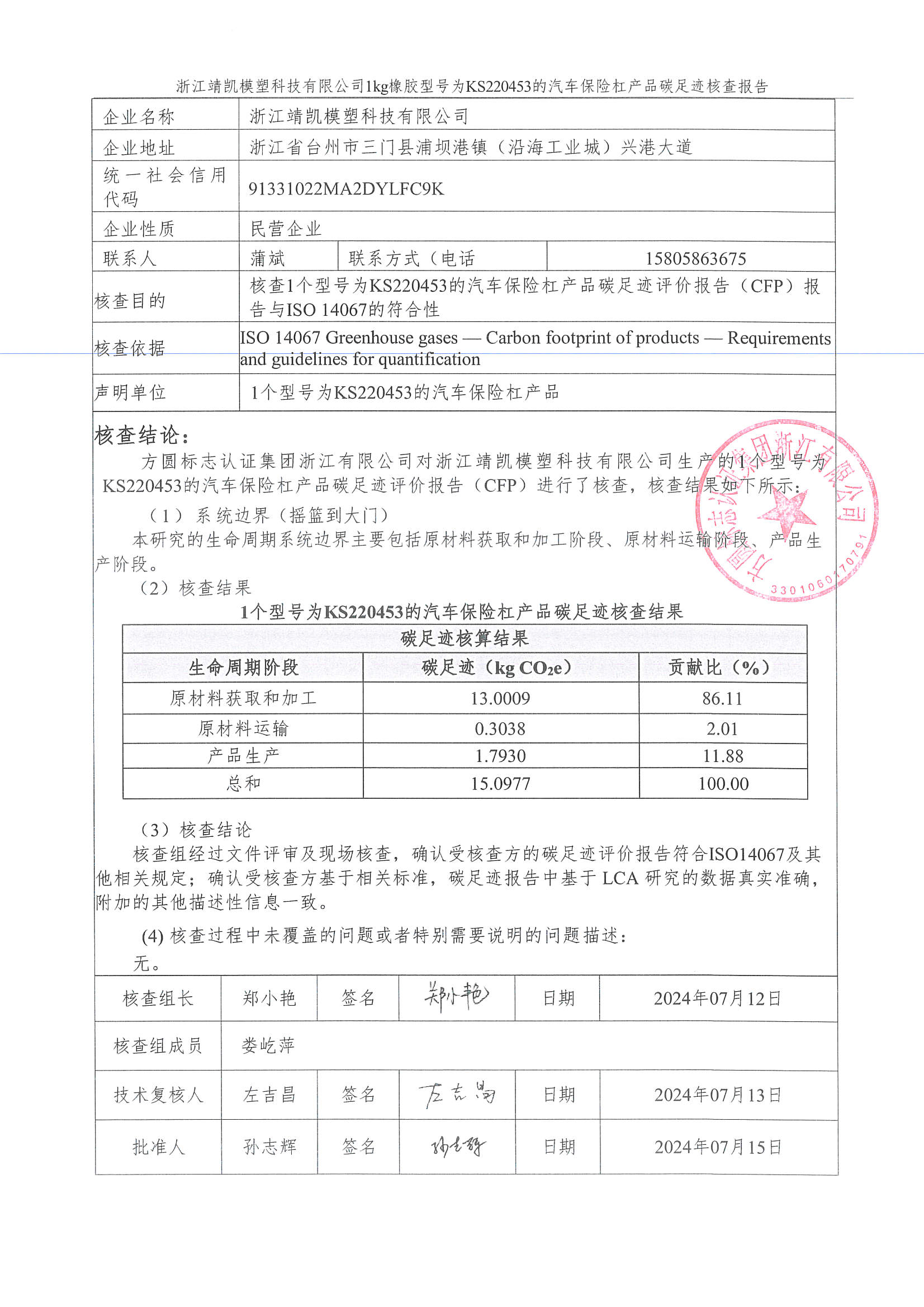 絎笁鏂規(guī)牳鏌?闈栧嚡妯″縐戞妧鏈夐檺鍏徃紕寵凍榪規(guī)姤鍛奯欏甸潰_02.jpg