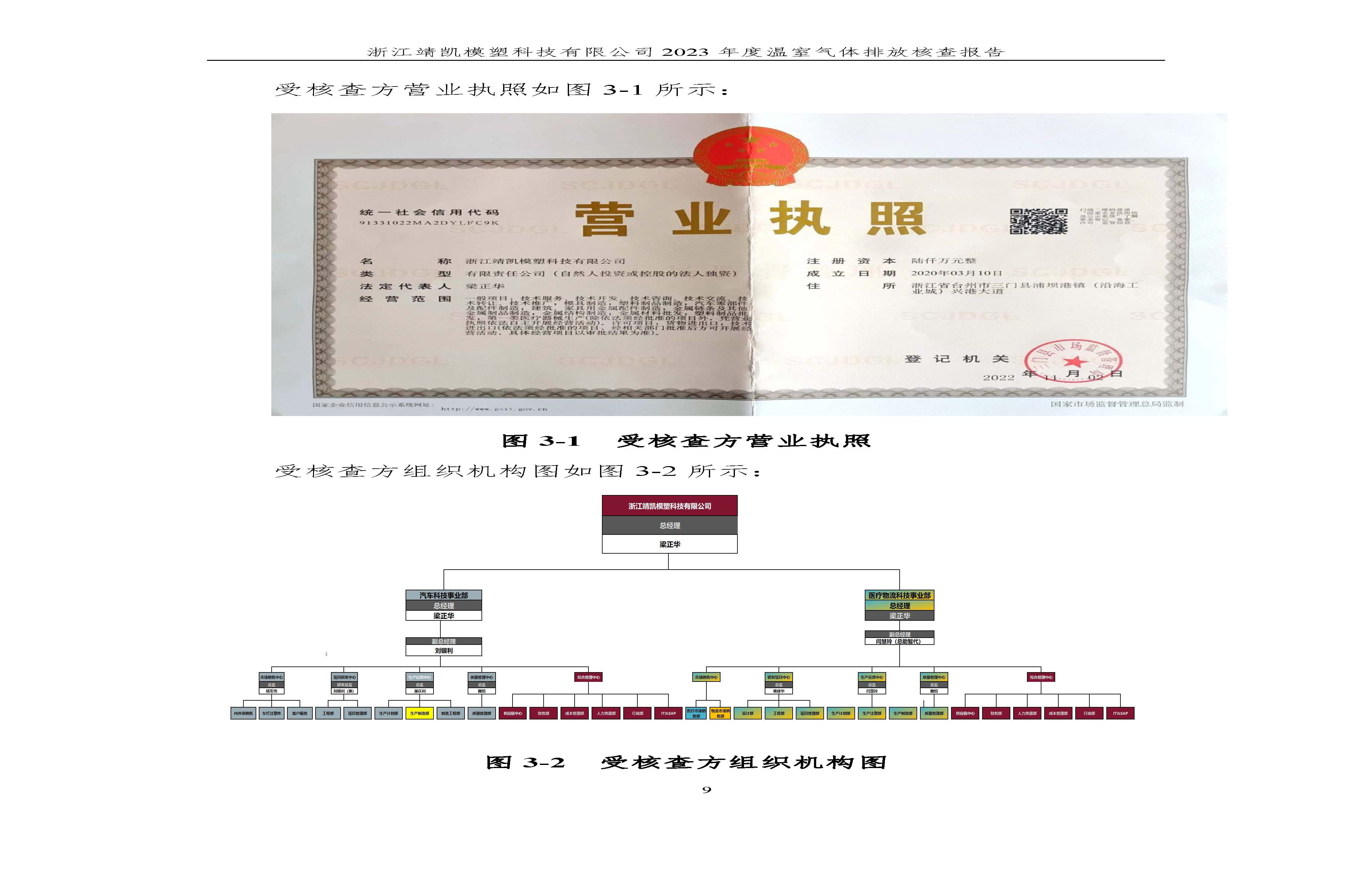 絎笁鏂?嫻欐睙闈栧嚡妯″縐戞妧2023騫村害鏍告煡鎶ュ憡_欏甸潰_14.jpg