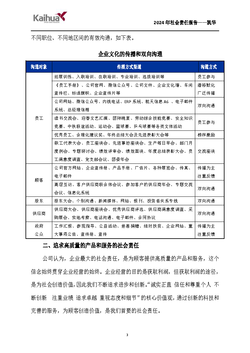 鍑崕2024騫村害紺句細(xì)璐ｄ換鎶ュ憡_欏甸潰_03.png