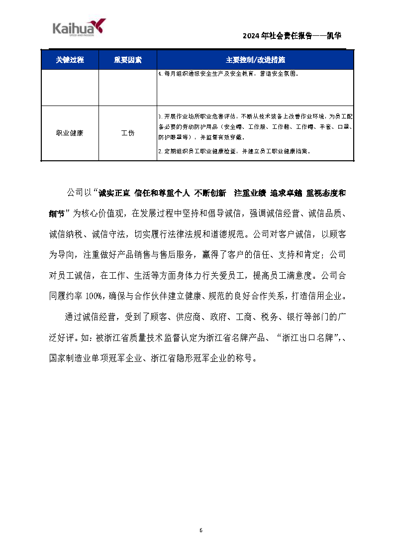 鍑崕2024騫村害紺句細(xì)璐ｄ換鎶ュ憡_欏甸潰_06.png