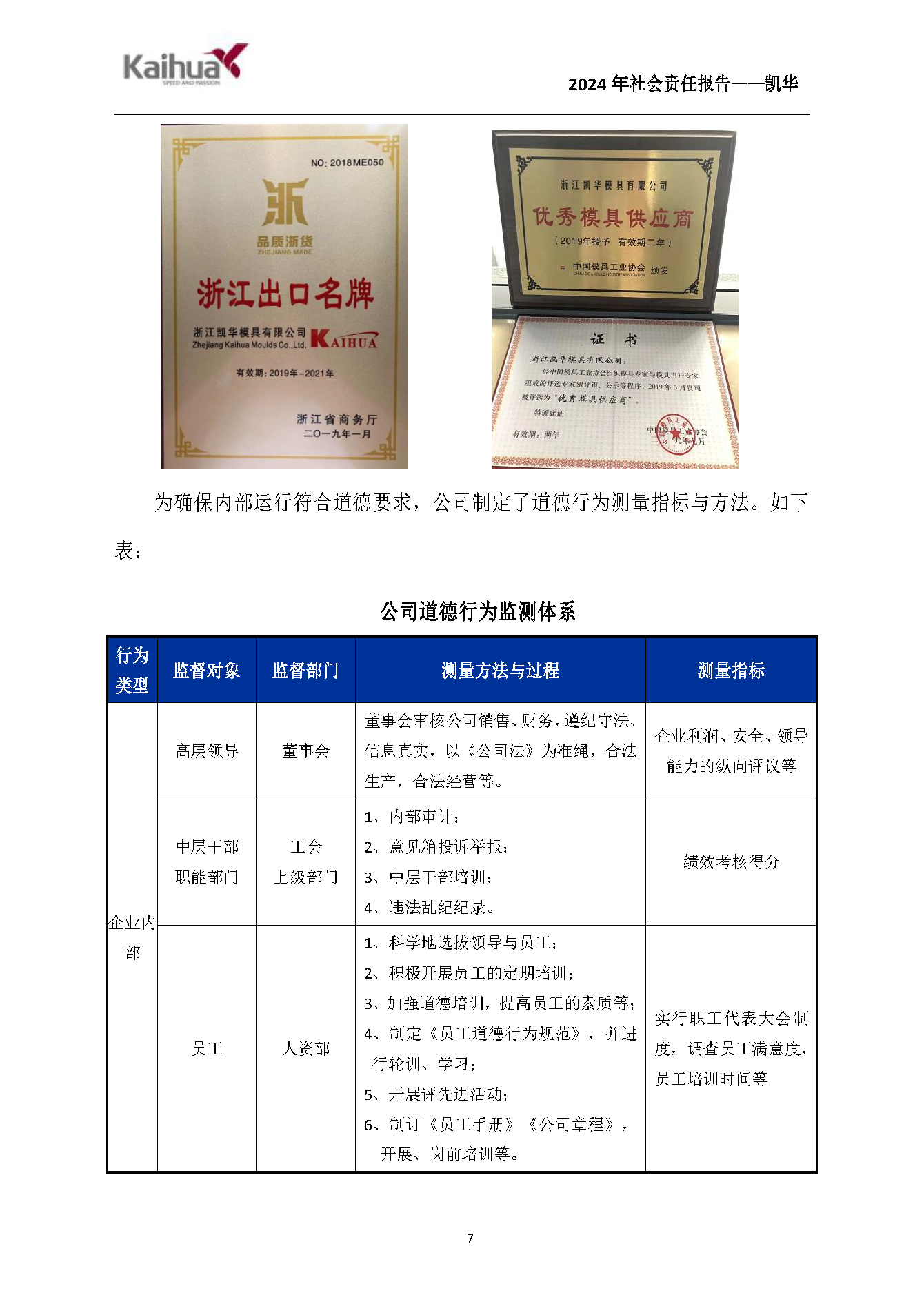 鍑崕2024騫村害紺句細(xì)璐ｄ換鎶ュ憡_欏甸潰_07.png