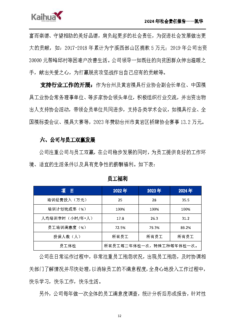 鍑崕2024騫村害紺句細(xì)璐ｄ換鎶ュ憡_欏甸潰_12.png