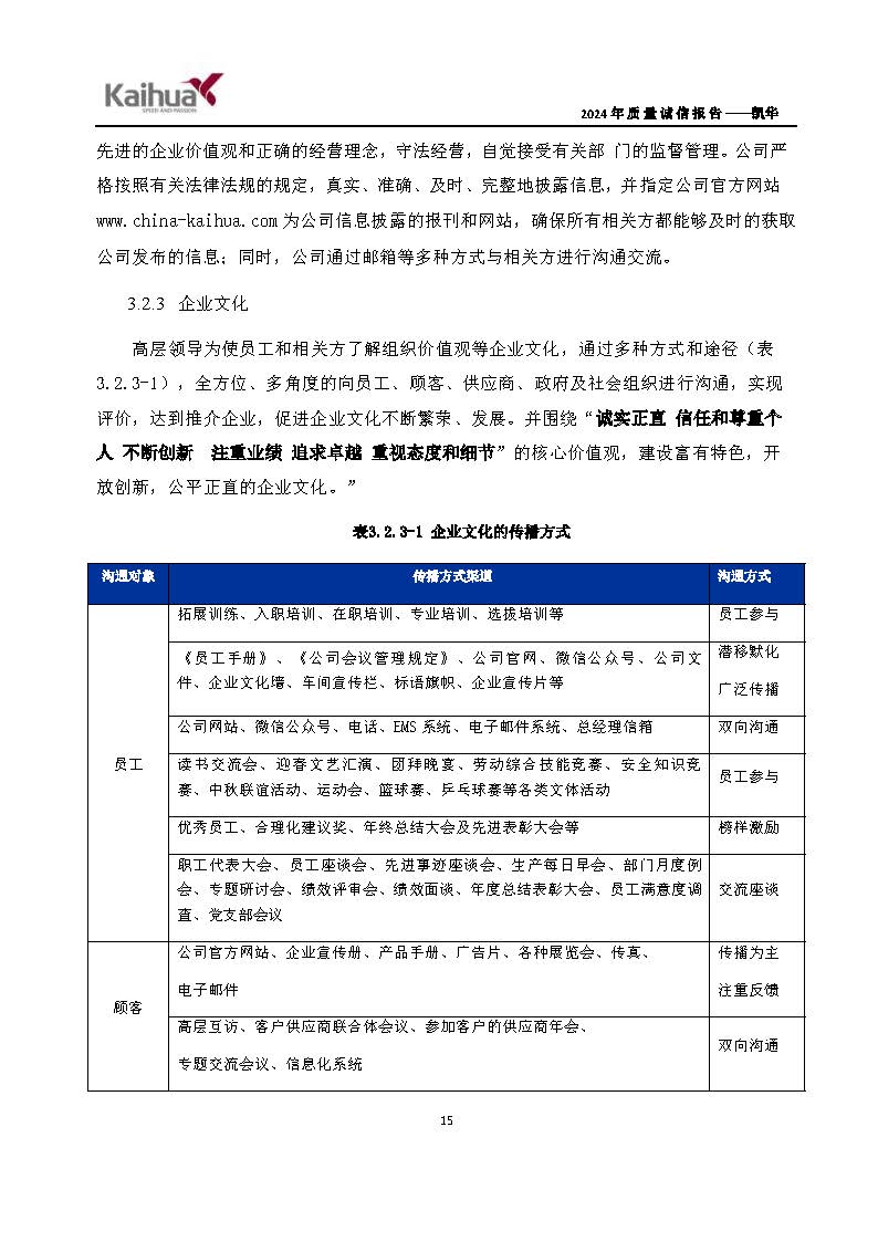 鍑崕2024騫村害璐ㄩ噺璇氫俊鎶ュ憡_欏甸潰_18.jpg
