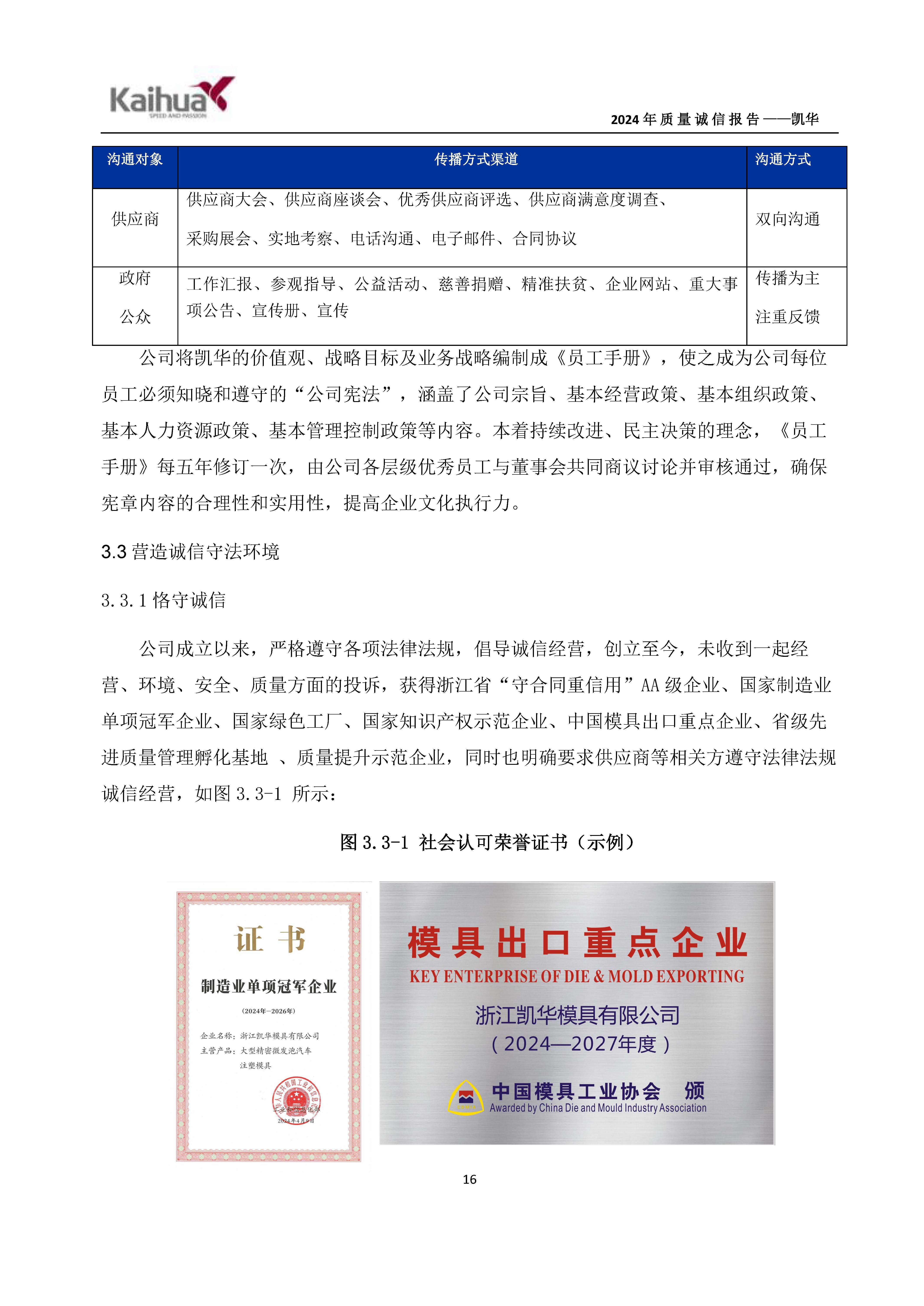 鍑崕2024騫村害璐ㄩ噺璇氫俊鎶ュ憡_欏甸潰_19.jpg