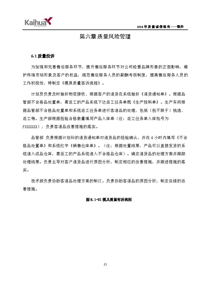 鍑崕2024騫村害璐ㄩ噺璇氫俊鎶ュ憡_欏甸潰_24.jpg